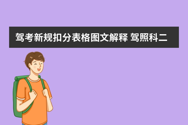 驾考新规扣分表格图文解释 驾照科二扣分新规定